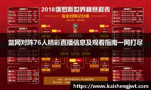 篮网对阵76人精彩直播信息及观看指南一网打尽
